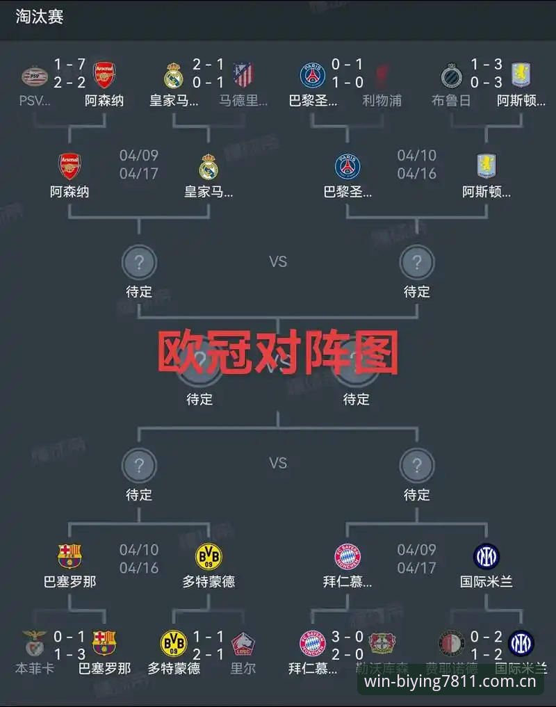 欧联杯王朝缔造者埃梅里：五冠王战术体系的深度解析