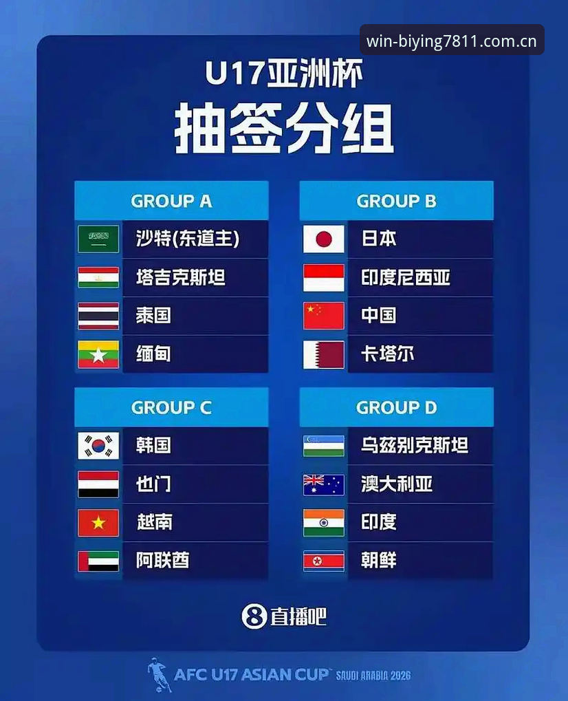 U17世界杯抽签结果解读教程：中国足球青训新机遇深度分析
